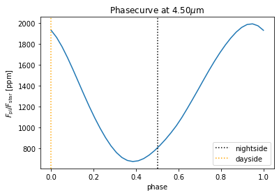 ../_images/notebooks_tutorial_33_0.png