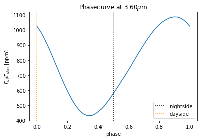 ../_images/notebooks_tutorial_33_1.png